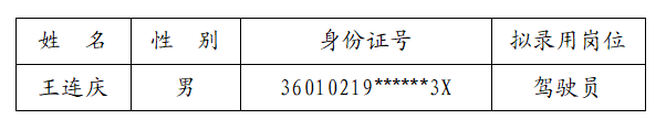 江西潤泉科工股份有限公司2023年第一批勞務(wù)派遣用工招聘崗位擬錄用人員公示