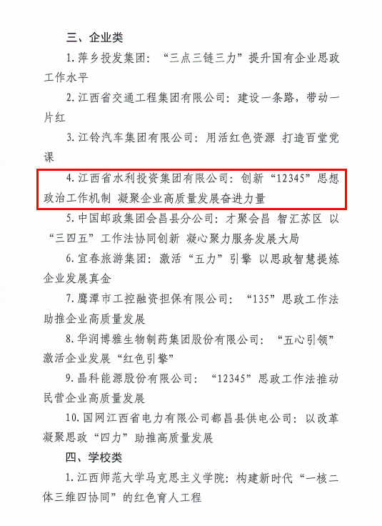 喜報(bào)|省水投集團(tuán)思政案例入選江西省基層思政工作優(yōu)秀案例