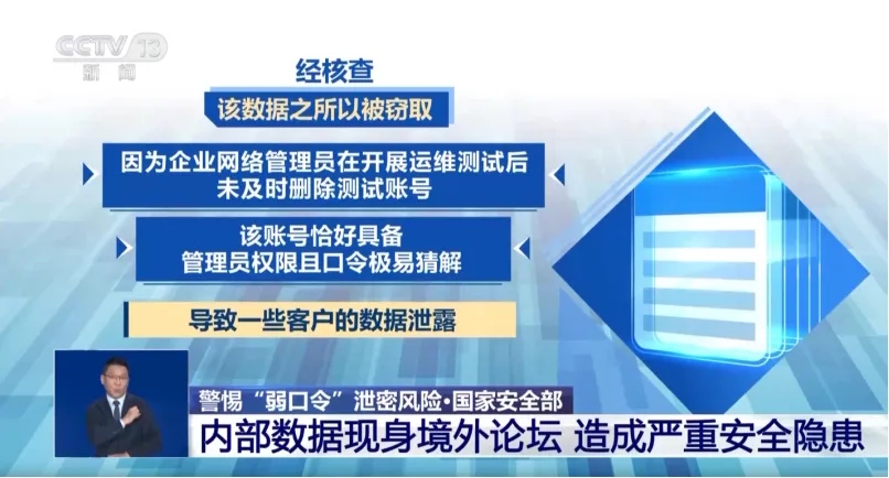 密碼安全知識宣傳：你設(shè)置的密碼安全嗎？一文看懂