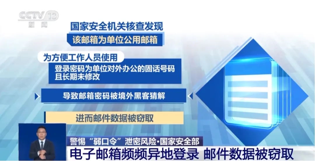 密碼安全知識宣傳：你設(shè)置的密碼安全嗎？一文看懂