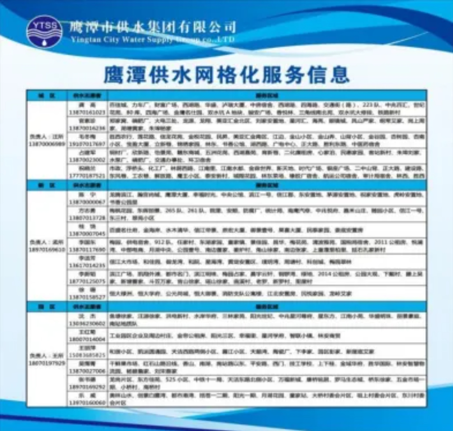 鷹潭供水集團(tuán):服務(wù)創(chuàng)新促發(fā)展 數(shù)智賦能惠民生