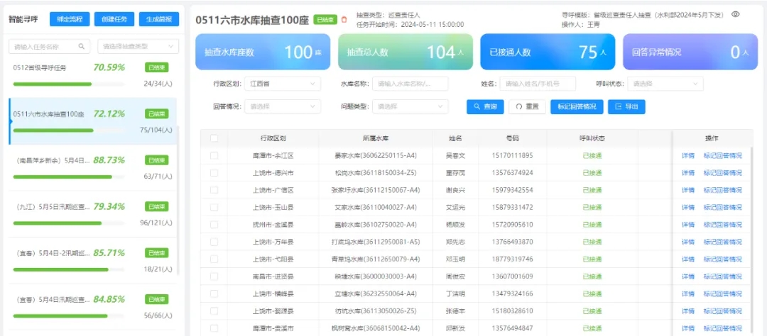 打好防汛“組合拳” 筑牢防汛“安全堤” |江西水投人在行動(dòng)(二)