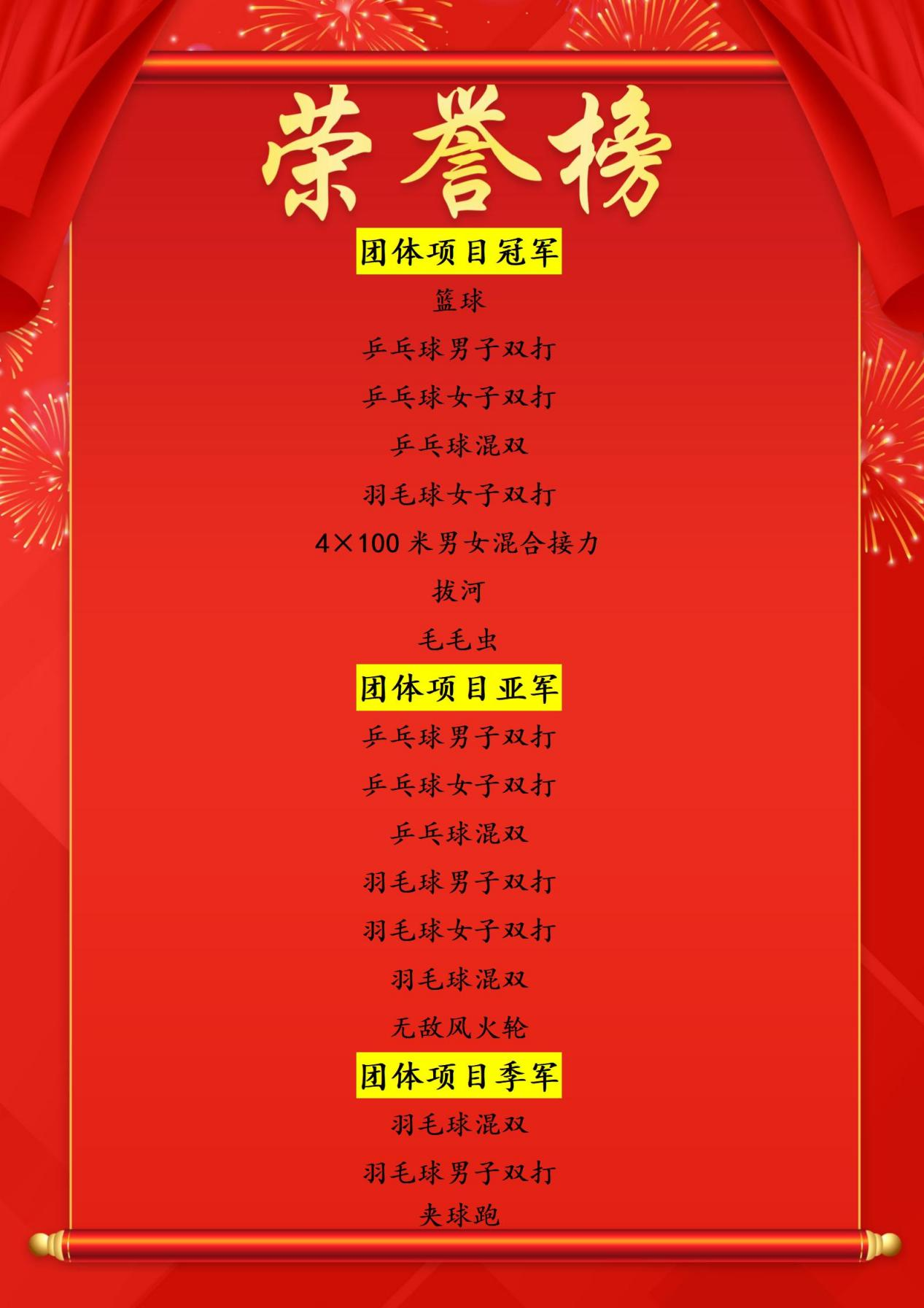 喜報(bào)|省水務(wù)集團(tuán)在省水投集團(tuán)職工運(yùn)動(dòng)會(huì)中斬獲16冠