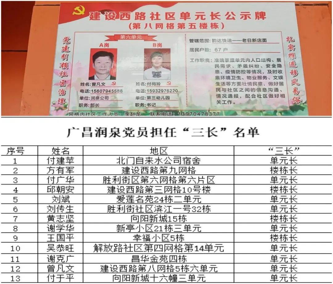 主題教育專欄丨廣昌潤泉推行“三長三網(wǎng)”機制 實現(xiàn)為民服務(wù)高效能